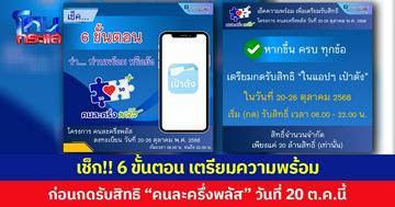 เช็ก!! 6 ขั้นตอน เตรียมความพร้อม  ก่อนกดรับสิทธิ “คนละครึ่งพลัส” วันที่ 20 ต.ค.นี้