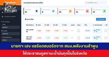 นายกฯ เฮง แชร์แดชบอร์ด ให้ประชาชนดูสถานะน้ำมันทุกปั๊มในจังหวัด ไม่ต้องเสียเวลาขับหา