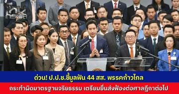 ด่วน ป.ป.ช. ชี้มูล 44 อดีต สส. "พรรคก้าวไกล" ผิดจริยธรรมร้ายแรง เตรียมส่งไม้ต่อให้ศาลฎีกาวินิจฉัยชี้ขาด หลังศาลรัฐธรรมนูญเคยสั่งยุบพรรคจากเหตุเดียวกัน
