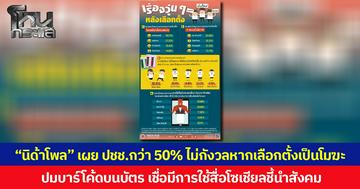 “นิด้าโพล” เผย ปชช.กว่า 50% ไม่กังวลหากเลือกตั้งเป็นโมฆะ ปมบาร์โค้ดบนบัตร  เชื่อมีการใช้สื่อโซเชียลชี้นำสังคม