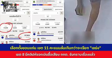 จับโป๊ะเลือกตั้งขอนแก่น เขต 11 คะแนนพุ่งเกินจำนวนบัตรดีกว่า 2 หมื่น ส่วนเขต 8 แฉคลิปหัวคะแนนแจกเงินซื้อเสียง กกต. รับทราบเรื่องแล้ว เร่งตรวจสอบหาข้อเท็จจริง