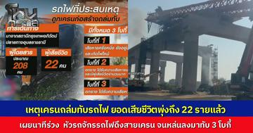 อัปเดตยอดผู้เสียชีวิต 22 ศพ เจ็บอีกมากกว่า 50 ราย จากเหตุเครนถล่มทับรถไฟ พยานเผยได้ยินเสียงตูมก่อนหัวจักรดึงสายสลิง