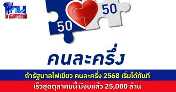 คลังคอนเฟิร์ม มีงบ 25,000 ล้าน พร้อมเดินหน้าโครงการ “คนละครึ่ง 2568” หากรัฐบาลไฟเขียว เริ่มได้เร็วสุดตุลาคมนี้ 