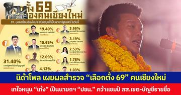 นิด้าโพล เผยผลสำรวจ “เลือกตั้ง 69” คนเชียงใหม่ เทใจหนุน “เท้ง” เป็นนายกฯ “ปชน.” คว้าแชมป์ สส.เขต-บัญชีรายชื่อ