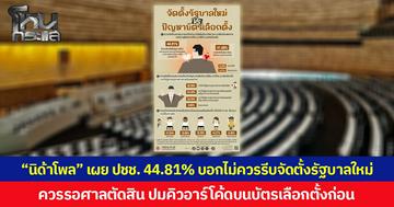 “นิด้าโพล” เผย ปชช. 44.81% บอกไม่ควรรีบจัดตั้งรัฐบาลใหม่ ควรรอศาลตัดสิน ปมคิวอาร์โค้ดบนบัตรเลือกตั้งก่อน