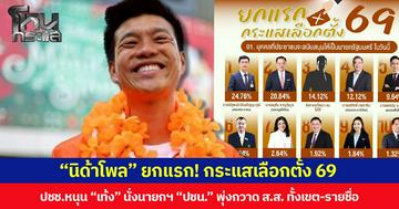 “นิด้าโพล” ยกแรก! กระแสเลือกตั้ง 69  ปชช.หนุน “เท้ง” นั่งนายกฯ “ปชน.” พุ่งกวาด ส.ส. ทั้งเขต-รายชื่อ