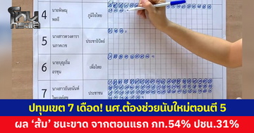ปทุมธานีเขต 7 เดือด! พบพิรุธถุงดำคลุมกล้องวงจรปิด ไม่ให้ประชาชนร่วมสังเกตการณ์ ล่าสุด นับคะแนนใหม่ตอนตี 5