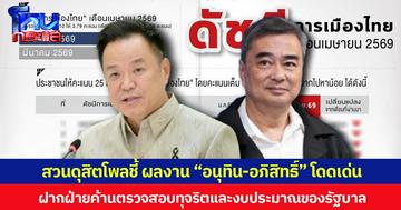 สวนดุสิตโพลชี้ ผลงาน “อนุทิน-อภิสิทธิ์” โดดเด่น ฝากฝ่ายค้านตรวจสอบทุจริตและงบประมาณของรัฐบาล