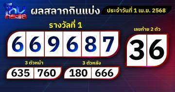 ผลการออกรางวัลสลากกินแบ่งรัฐบาลประจำงวดวันที่  1 เมษายน 2568