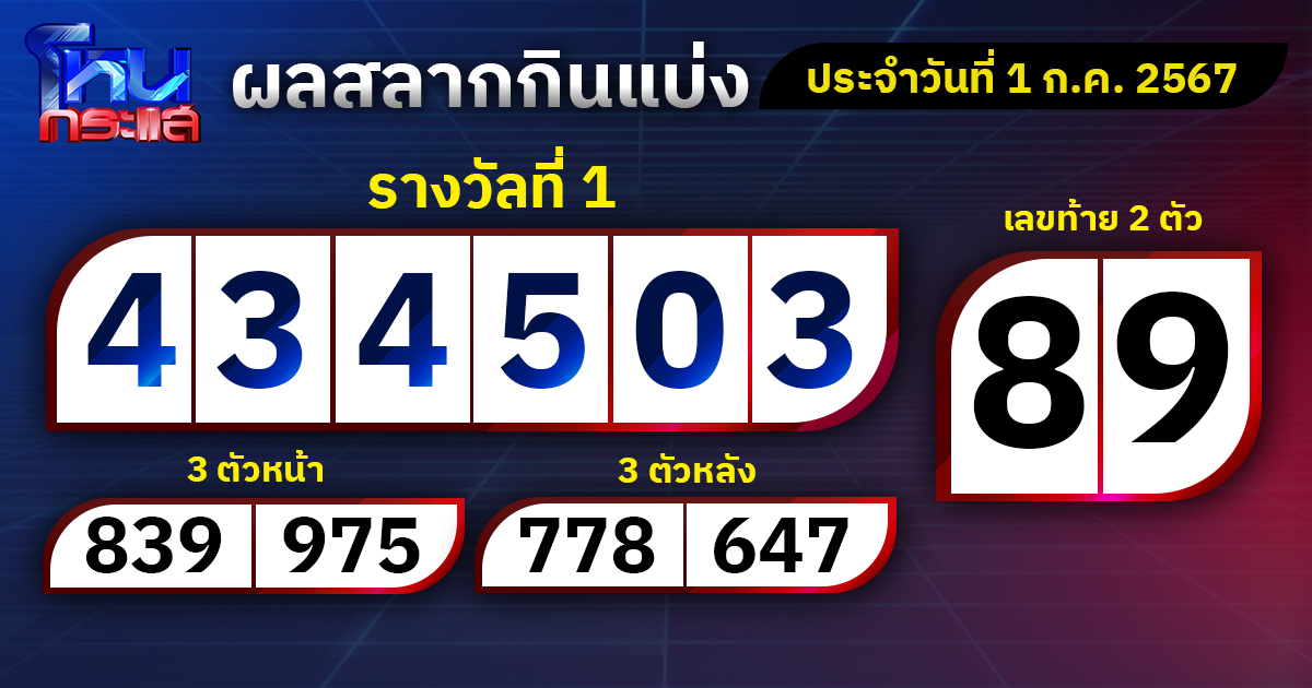 รางวัลสลากกินแบ่งรัฐบาลประจำงวดวันที่ 1 กรกฎาคม 2567