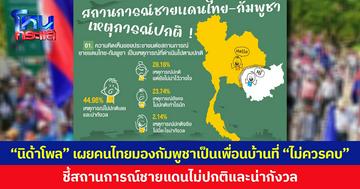 “นิด้าโพล” เผยคนไทยมองกัมพูชาเป็นเพื่อนบ้านที่ “ไม่ควรคบ” ชี้สถานการณ์ชายแดนไม่ปกติและน่ากังวล ประเทศมหาอำนาจเข้ามาแทรกแซง เพราะต้องการผลประโยชน์