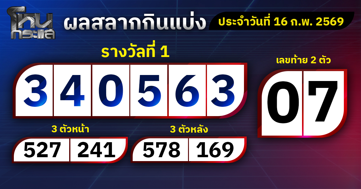 ผลการออกรางวัลสลากกินแบ่งรัฐบาล