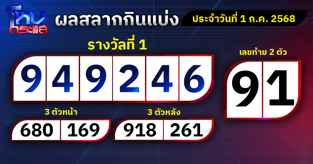 ผลการออกรางวัลสลากกินแบ่งรัฐบาลประจำวันที่ 1 กรกฎาคม  2568