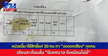 ฮือฮา! เลือกตั้งเทศบาลใน จ.แพร่ มีอยู่ 1 เขต คนมาลงคะแนนแค่ 10 คน จากทั้งหมด 747 คน ทั้ง 10 คนกา “งดออกเสียง” ลั่น มีเทศบาลก็เหมือนไม่มี