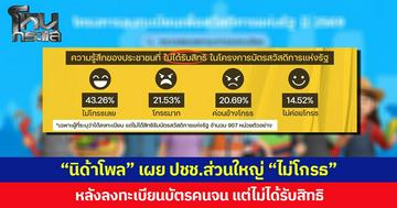 “นิด้าโพล” เผย ปชช. ส่วนใหญ่ “ไม่โกรธ” หลังลงทะเบียนบัตรคนจน แต่ไม่ได้รับสิทธิ