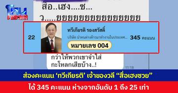 ส่องคะแนน 'ทวีเกียรติ' เจ้าของวลีเด็ด "สื่อเฮงซวย" ได้ 345 คะแนน ห่างจากอันดับ 1 ถึง 25 เท่า