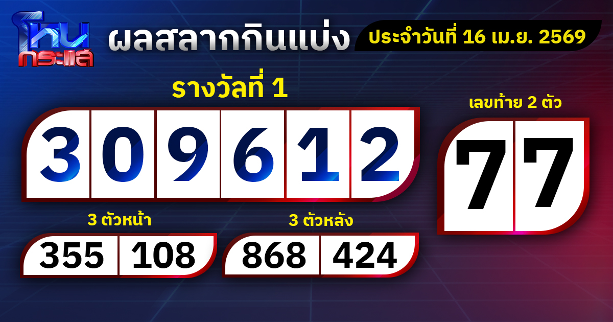 ผลการออกรางวัลสลากกินแบ่งรัฐบาลประจำงวด วันที่ 16  เมษายน  2569