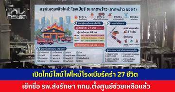 สรุปไทม์ไลน์ เหตุไฟไหม้โรงเบียร์ย่านลาดพร้าว ยอดเสียชีวิต 27 เจ็บระนาว 63 ราย เช็กชื่อ รพ.ส่งรักษา สำนักงานเขตจตุจักรตั้งศูนย์ประสานญาติผู้เสียชีวิต