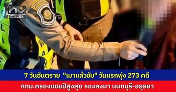 ประเดิม 7 วันอันตราย คุมประพฤติเผยยอด "เมาแล้วขับ" วันแรกพุ่ง 273 คดี กทม.ครองแชมป์สูงสุด ตามด้วยนนทบุรีและอยุธยา
