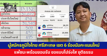 ผู้สมัครภูมิใจไทย ศรีสะเกษ เขต 6 ร้อง กกต.นับคะแนนใหม่ แพ้ชนะพร้อมยอมรับ