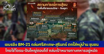 ทภ.2 อัปเดตสถานการณ์ กัมพูชายิงจรวด BM-21 ถล่มศรีสะเกษ-สุรินทร์ ตกใส่หมู่บ้านหนองคันนา 9 ลูก ทหารไทยเจ็บ 1 นาย ฝ่ายไทยงัดโดรน-ปืนใหญ่สวนกลับ 19 เป้าหมาย ยันคุมสถานการณ์ได้อยู่หมัด