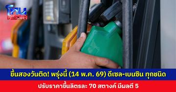 ขึ้นสองวันติด! พรุ่งนี้ (14 พ.ค. 69) ดีเซล-เบนซิน ทุกชนิด ปรับราคาขึ้นลิตรละ 70 สตางค์ มีผลตี 5