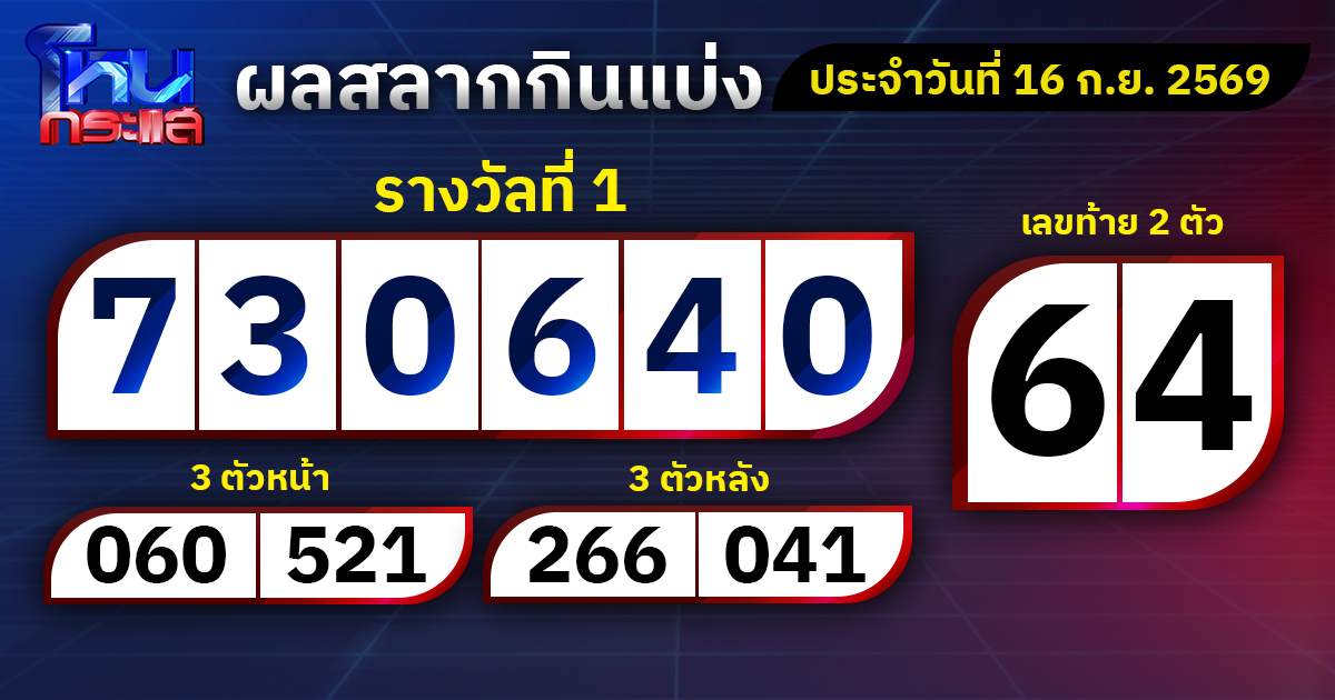 ผลการออกรางวัลสลากกินแบ่งรัฐบาลประจำวันที่ 16 กันยายน  2569