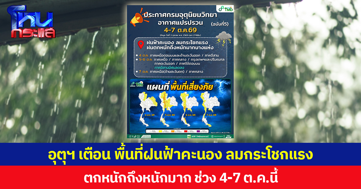 อุตุฯ เตือน พื้นที่ฝนฟ้าคะนอง ลมกระโชกแรง ตกหนักถึงหนักมาก ช่วง 4-7 ต.ค.นี้