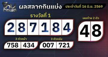 ผลการออกรางวัลสลากกินแบ่งรัฐบาลประจำงวดที่ 16 มิถุนายน 2569