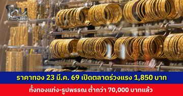 ราคาทอง 23 มี.ค. 69 เปิดตลาดร่วงแรง 1,850 บาท ราคาต่ำกว่า 70,000 บาทแล้ว