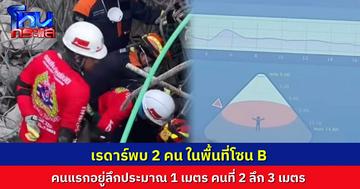 ลุ้นปาฏิหาริย์! ทีมกู้ภัย 2 คนจากเรดาร์ อยู่ใต้ซากตึก สตง.  พบสัญญาณไฟ-เร่งตรวจสอบ คาดอาจมีผู้รอดชีวิต