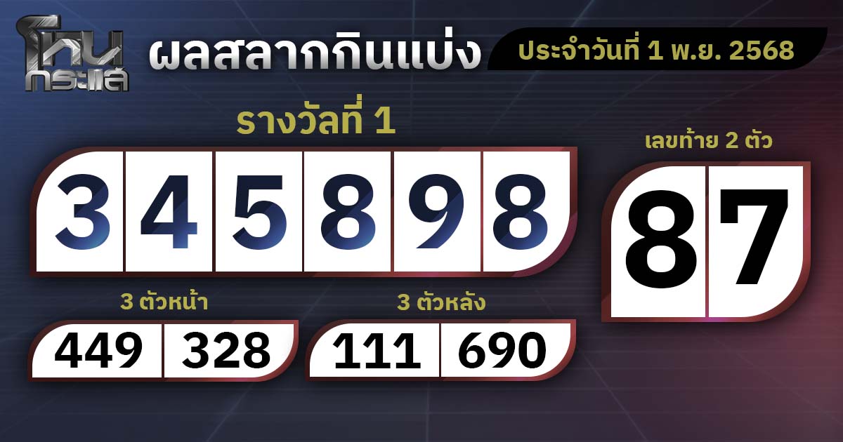 ผลการออกรางวัลสลากกินแบ่งรัฐบาลประจำงวดวันที่ 1 พฤศจิกายน  2568 