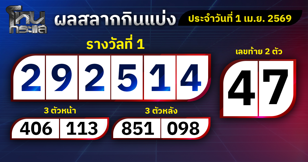 ผลการออกรางวัลสลากกินแบ่งรัฐบาลประจำงวด วันที่ 1 เมษายน  2569