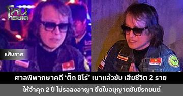ศาลอาญามีนบุรีพิพากษาคดี ‘ติ๊ก ชิโร่’ เมาแล้วขับ ชน จยย. เสียชีวิต 2 ราย ให้จำคุก 2 ปี ไม่รอลงอาญา