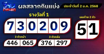 ผลการออกรางวัลสลากกินแบ่งรัฐบาลประจำงวดวันที่ 2 มกราคม 2568   