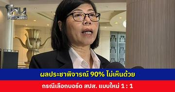 ผลประชาพิจารณ์ 90% ไม่เห็นด้วย เลือกบอร์ด สปส. แบบใหม่ 1 : 1 เลขาฯ เผยยังต้องวิเคราะห์เชิงลึกก่อน