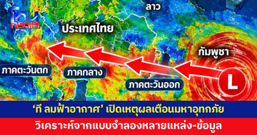 เพจ 'ที ลมฟ้าอากาศ' เปิดเหตุผลเตือน 'มหาอุทกภัย' เผยวิเคราะห์จากแบบจำลองสภาพอากาศ