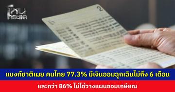 แบงก์ชาติเผย คนไทย 77.3% มีเงินออมฉุกเฉินไม่ถึง 6 เดือน และกว่า 86% ไม่ได้วางแผนออมเกษียณ