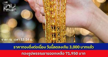 ราคาทองวันนี้ร่วงหนัก ล่าสุด เวลา 12:14 น. ดิ่งลงรวม 3,050 บาท ทองรูปพรรณขายออกเหลือ 71,950 บาท รีบเช็กด่วนก่อนตัดสินใจซื้อขาย
