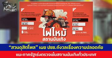 “สวนดุสิตโพล” เผย ปชช.กังวลเรื่องความปลอดภัย แนะภาครัฐเร่งตรวจเข้มสถานบันเทิงทั่วประเทศ