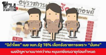 “นิด้าโพล” เผย จนท.รัฐ 78% เลือกรับราชการเพราะ “มั่นคง” เผยปัญหางานมากกว่าคน หนุนเกษียณอายุก่อนกำหนด