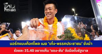 นอร์ทแบงค็อกโพล เผยผลสำรวจ ‘เท้ง-พรรคประชาชน’ ยังนำ ร้อยละ 31.40 อยากเห็น ‘แดง-ส้ม’ จับมือตั้งรัฐบาล